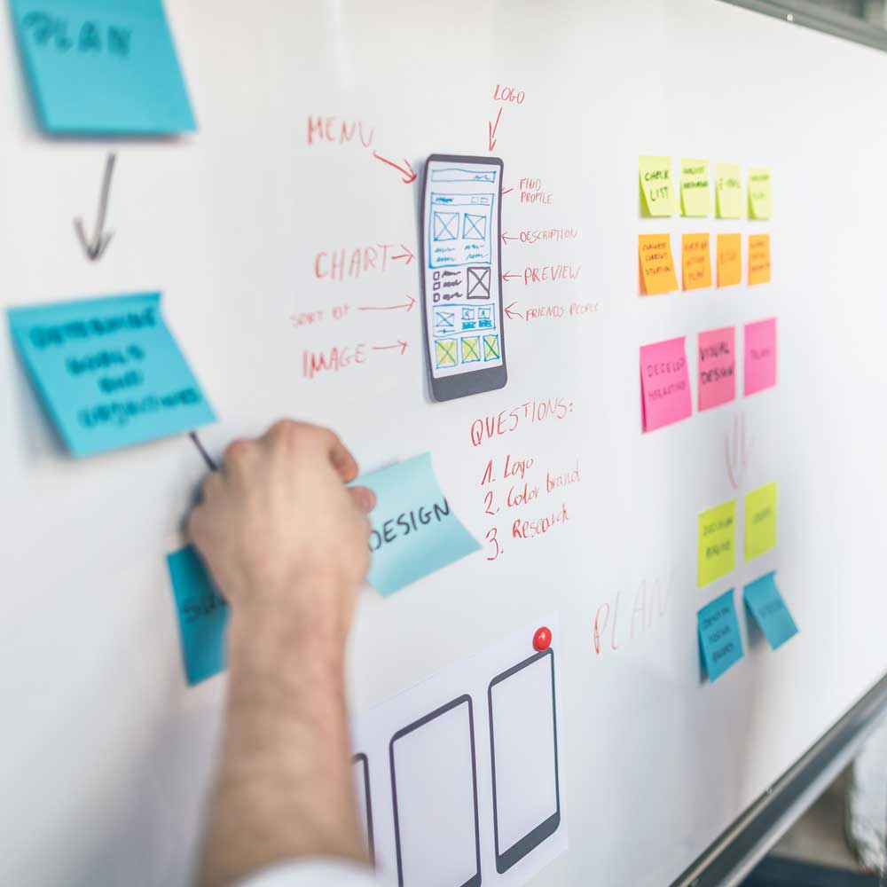 Design Besprechung über die Webseite des Unternehmens