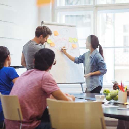 Workshop Digital Transformation Consulting